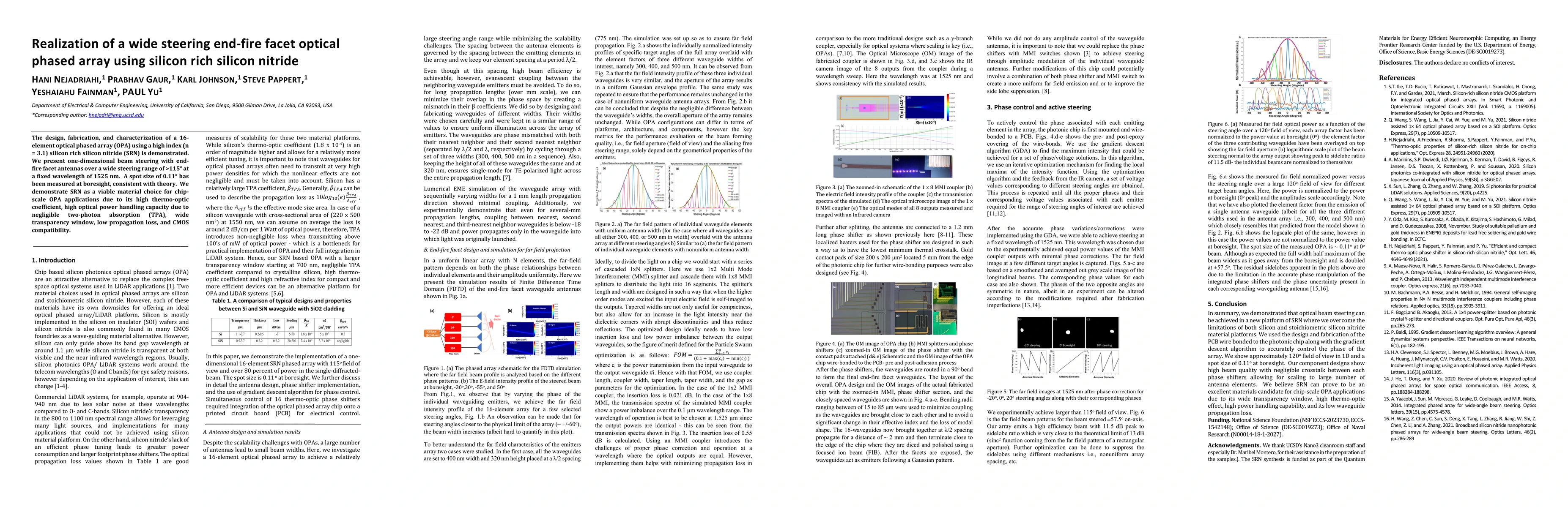 Thumbnail for Realization of a wide steering end-fire facet optical phased array using
  silicon rich silicon nitride