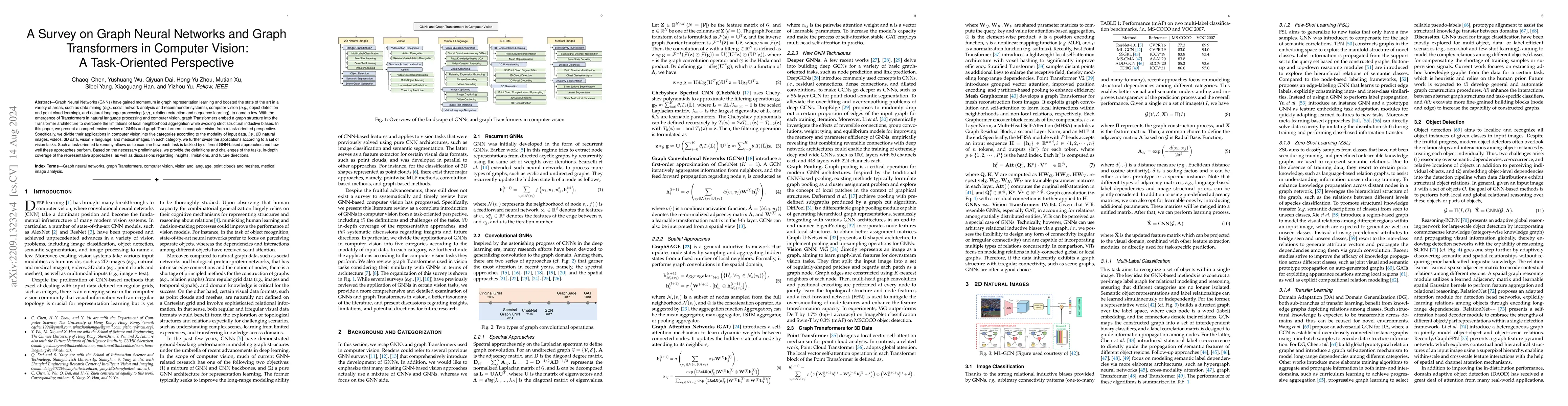 Thumbnail for A Survey on Graph Neural Networks and Graph Transformers in Computer
  Vision: A Task-Oriented Perspective