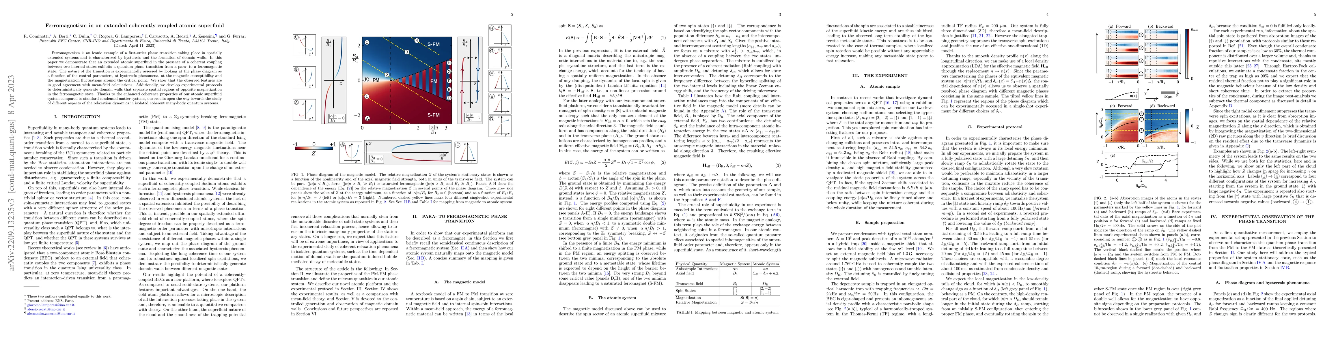 Thumbnail for Ferromagnetism in an extended coherently-coupled atomic superfluid