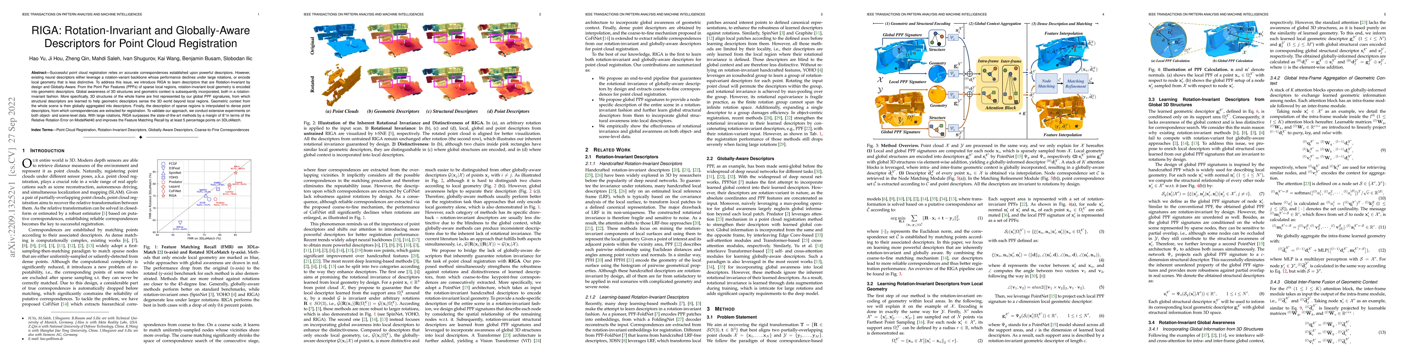 Thumbnail for RIGA: Rotation-Invariant and Globally-Aware Descriptors for Point Cloud
  Registration