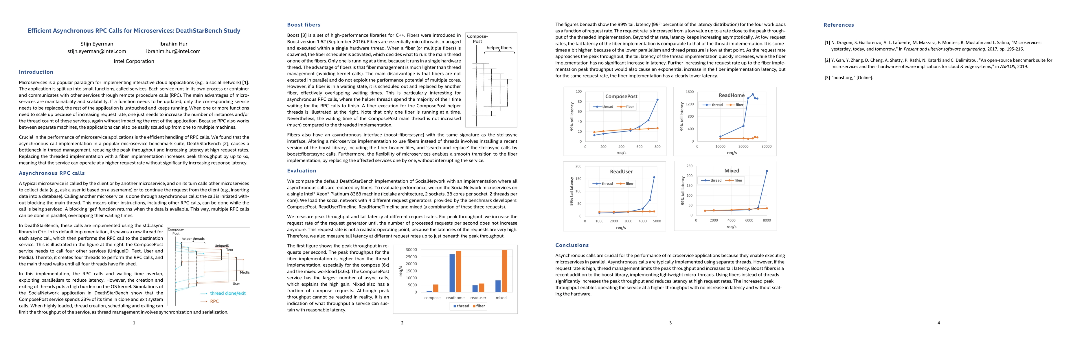 Thumbnail for Efficient Asynchronous RPC Calls for Microservices: DeathStarBench Study