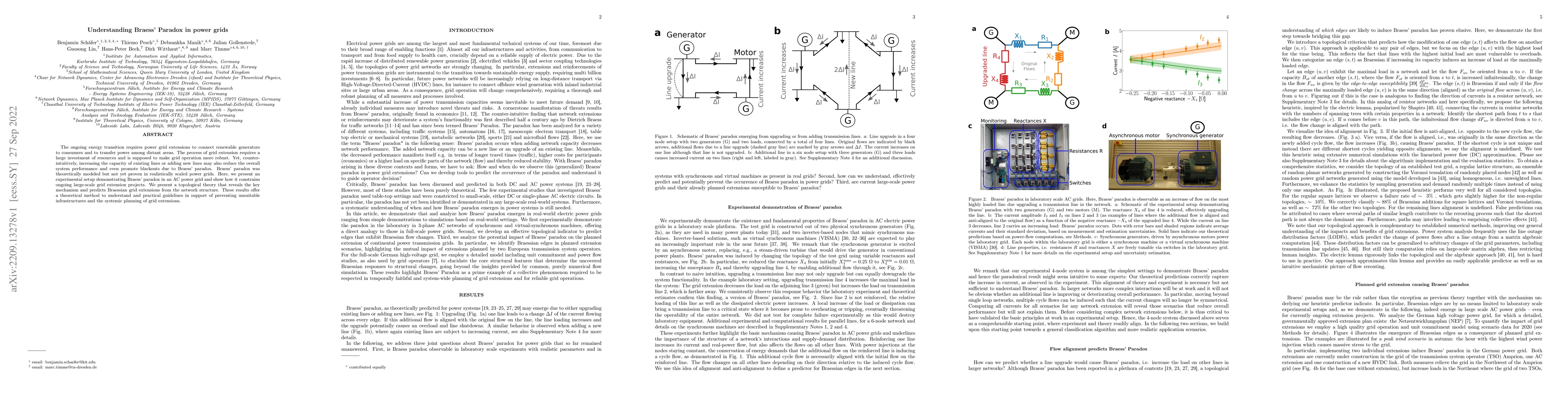 Thumbnail for Understanding Braess' Paradox in power grids