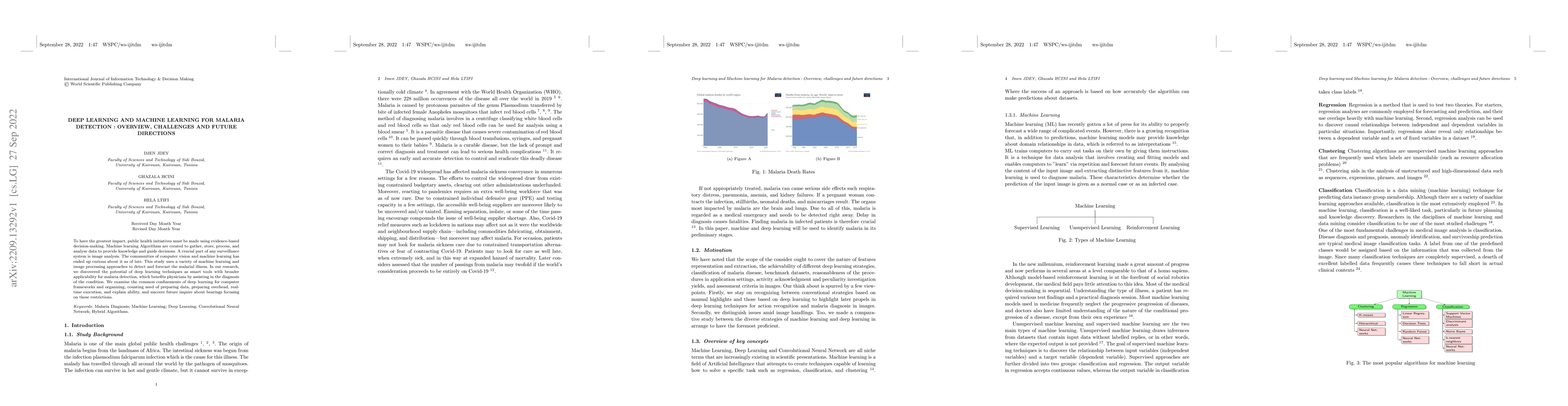 Thumbnail for Deep learning and machine learning for Malaria detection: overview,
  challenges and future directions