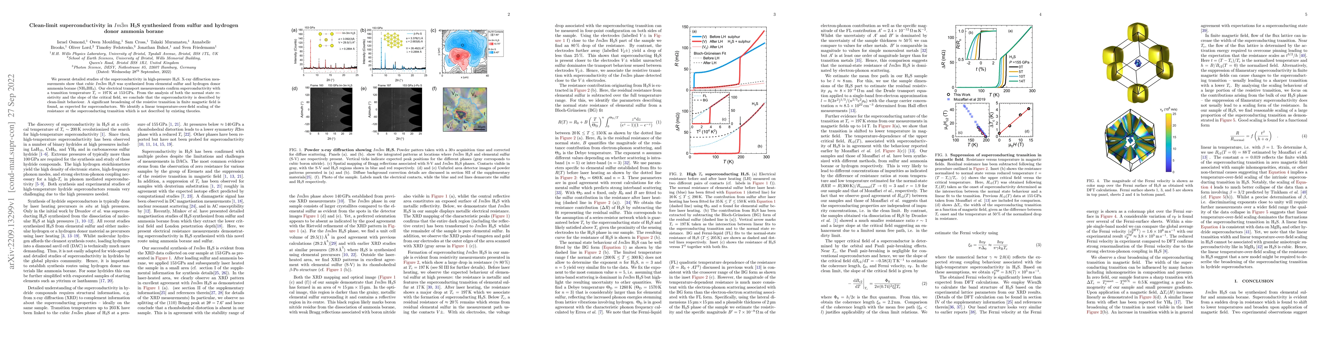 Thumbnail for Clean-limit superconductivity in Im-3m H3S synthesized from sulfur and
  hydrogen donor ammonia borane