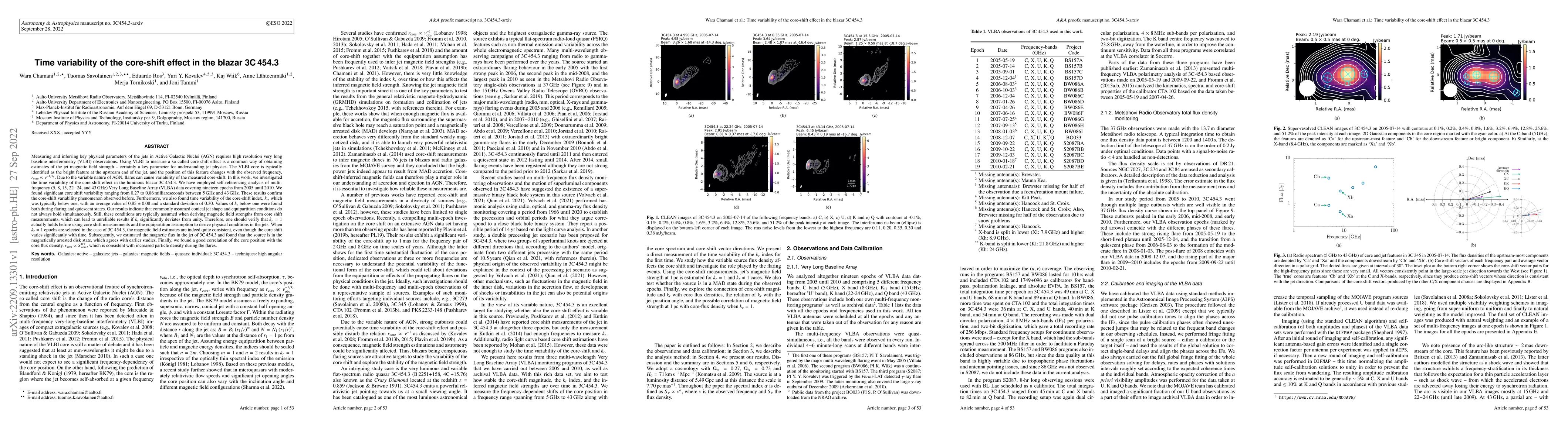 Thumbnail for Time variability of the core-shift effect in the blazar 3C 454.3