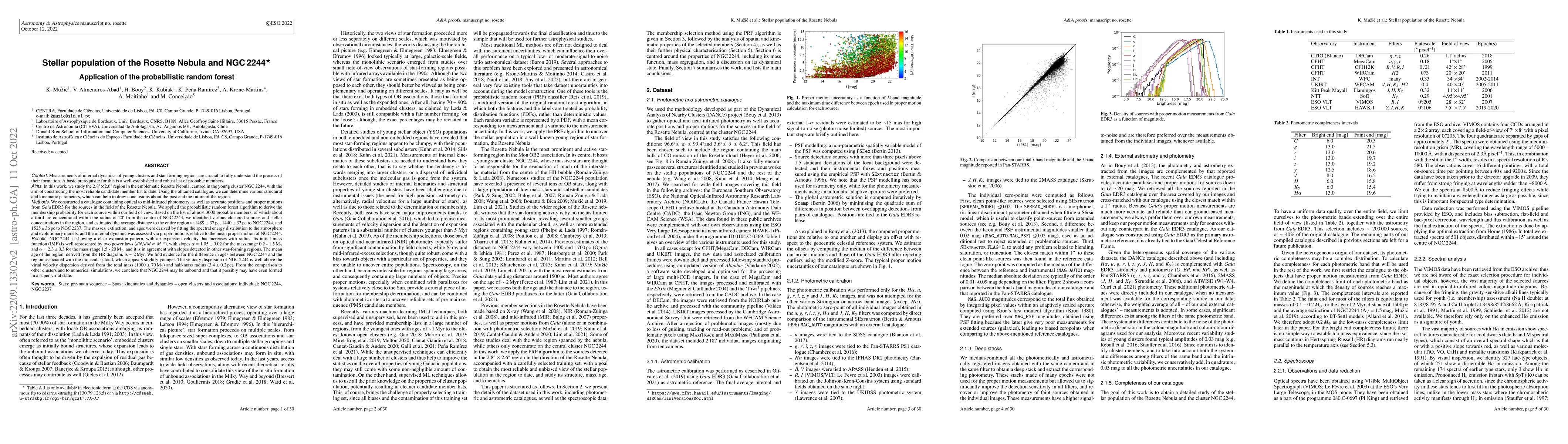 Thumbnail for Stellar population of the Rosette Nebula and NGC 2244: application of
  the probabilistic random forest