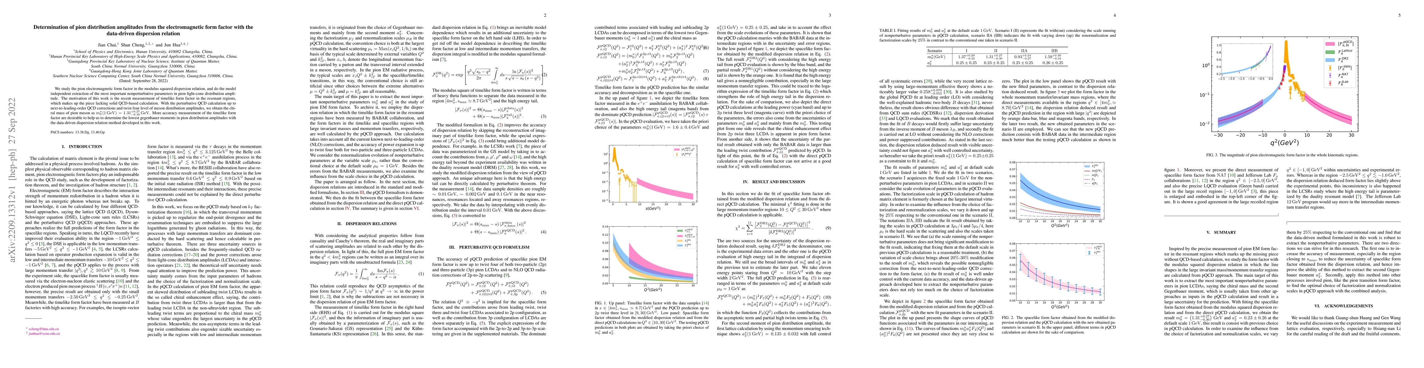 Thumbnail for Determination of pion distribution amplitudes from the electromagnetic
  form factor with the data-driven dispersion relation