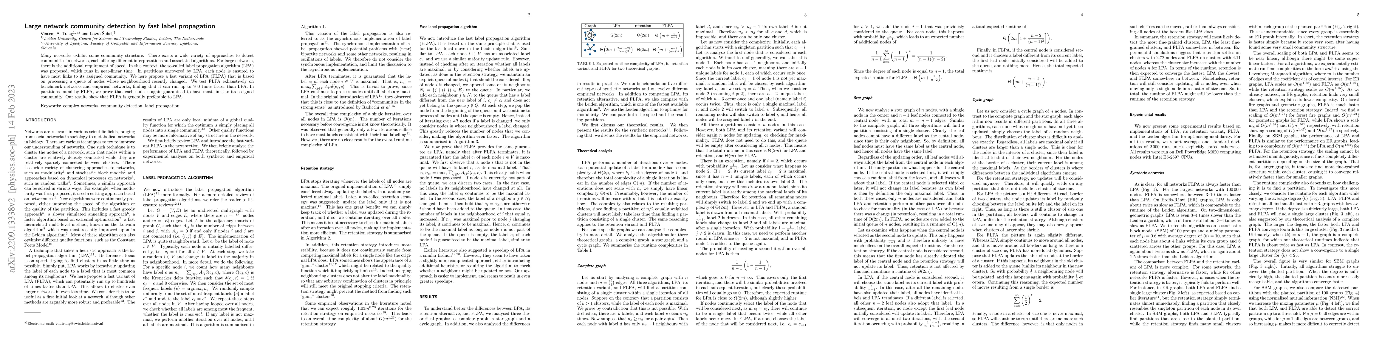 Thumbnail for Large network community detection by fast label propagation