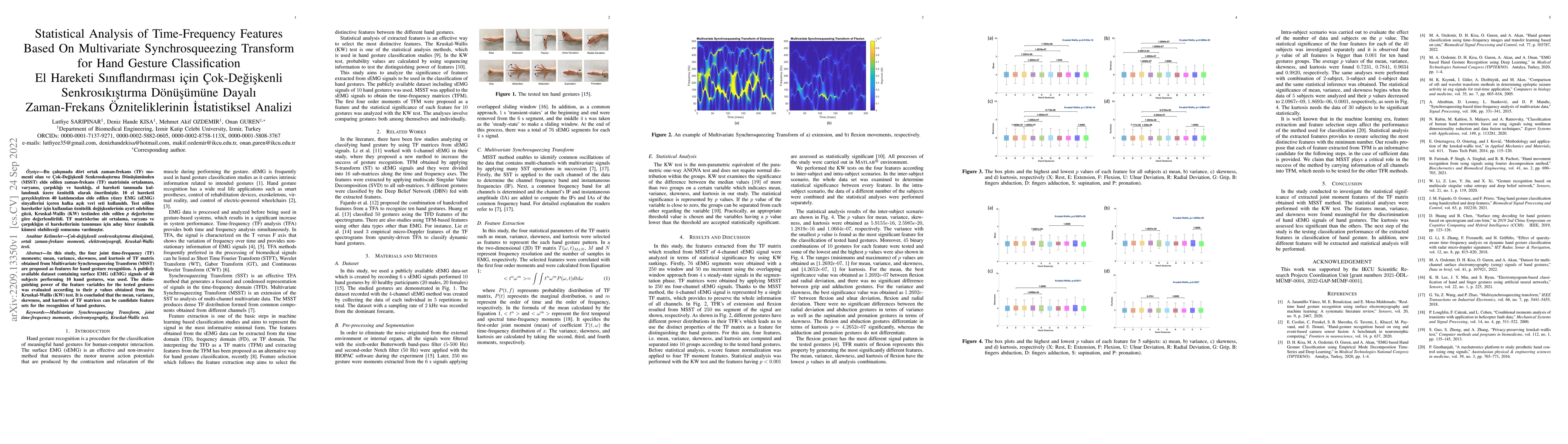 Thumbnail for Statistical Analysis of Time-Frequency Features Based On Multivariate
  Synchrosqueezing Transform for Hand Gesture Classification
