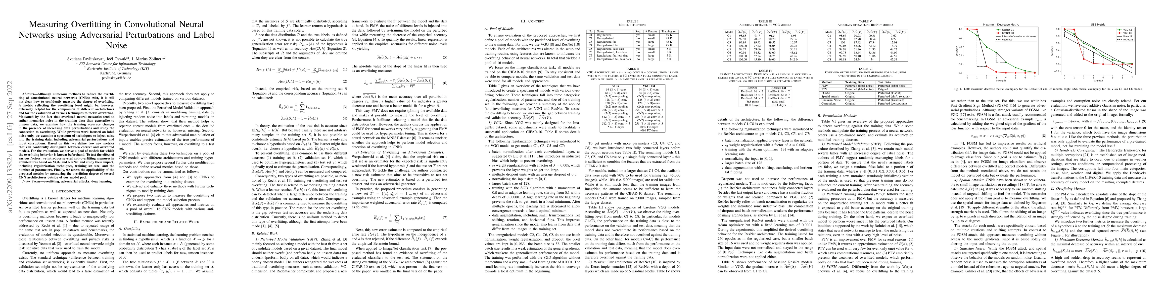 Thumbnail for Measuring Overfitting in Convolutional Neural Networks using Adversarial
  Perturbations and Label Noise