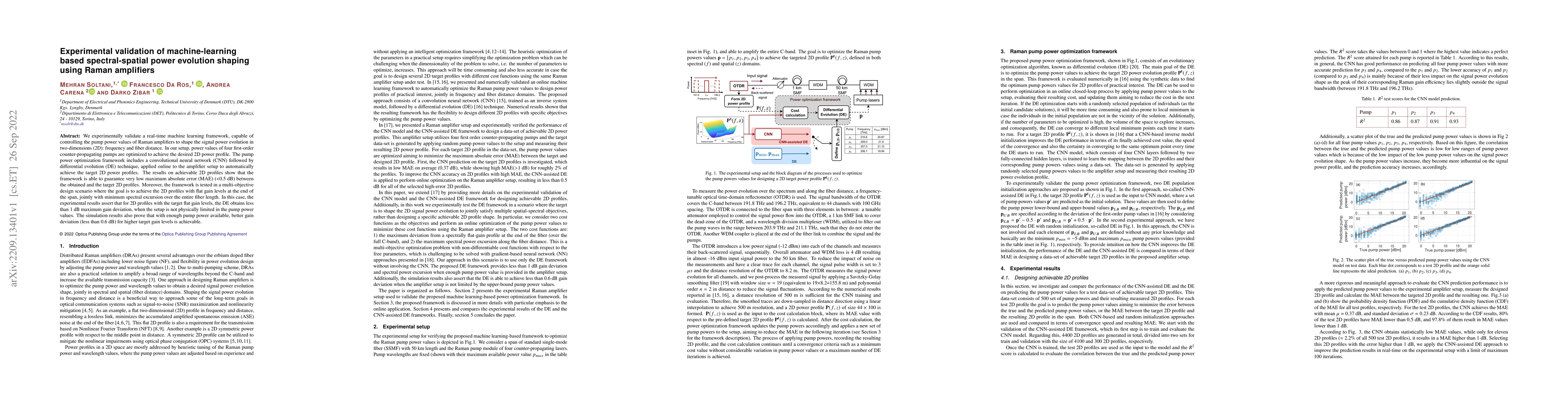 Thumbnail for Experimental validation of machine-learning based spectral-spatial power
  evolution shaping using Raman amplifiers