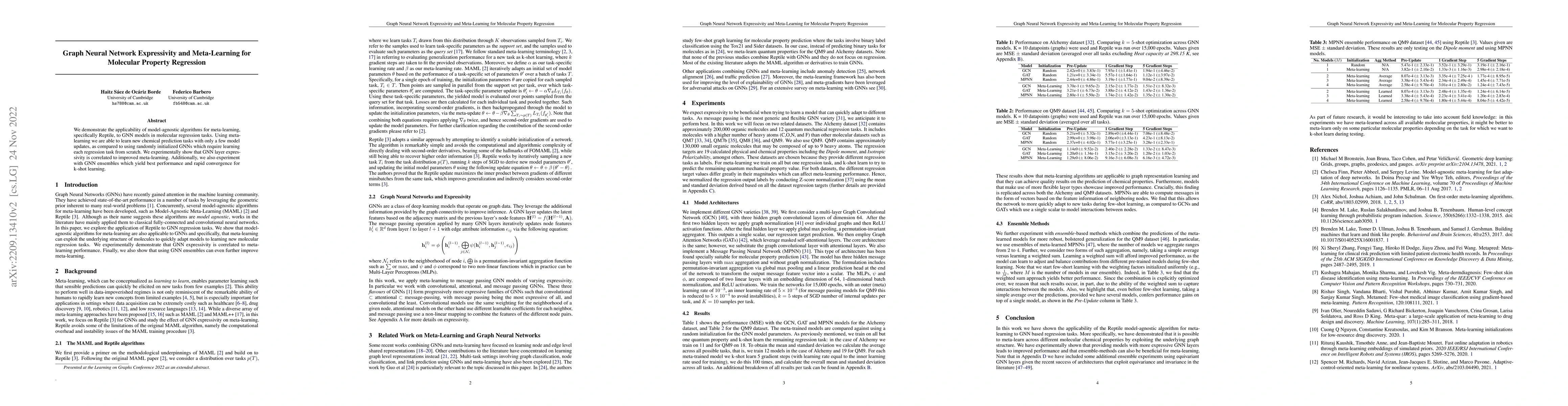 Thumbnail for Graph Neural Network Expressivity and Meta-Learning for Molecular
  Property Regression