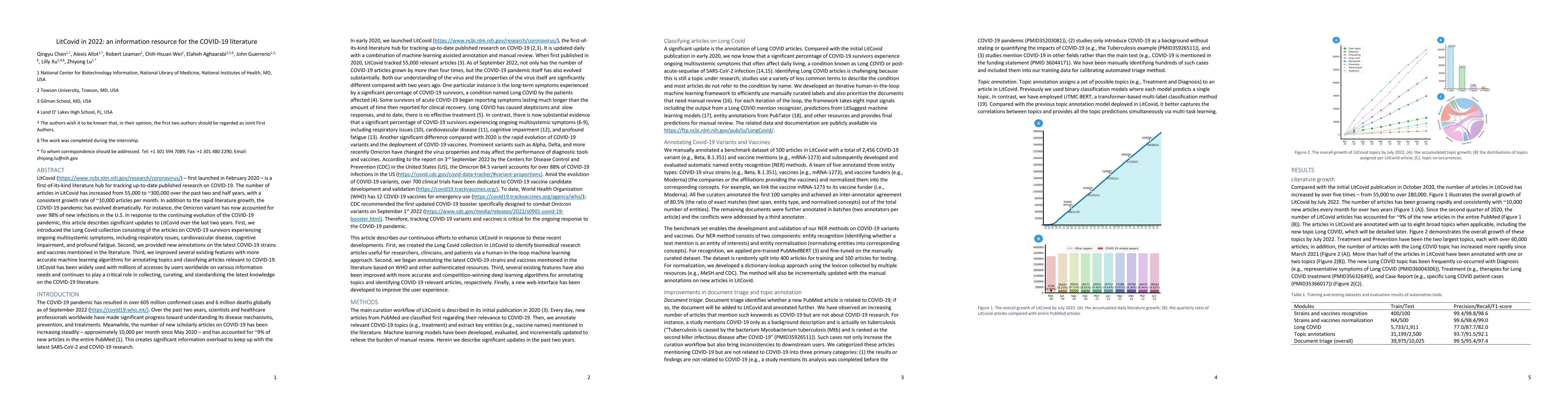 Thumbnail for LitCovid in 2022: an information resource for the COVID-19 literature