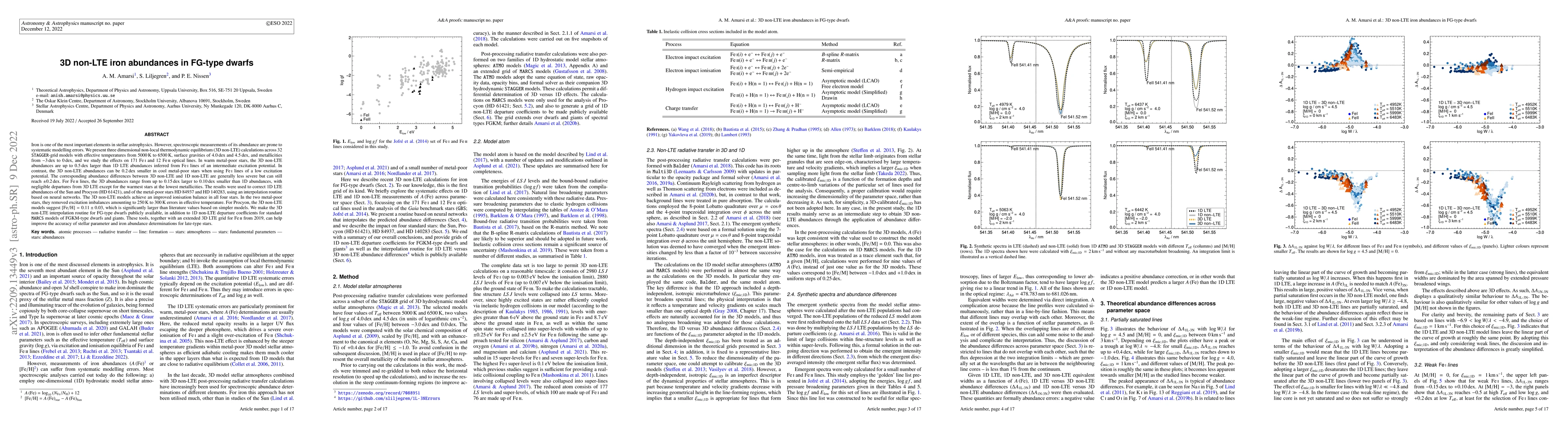 Thumbnail for 3D non-LTE iron abundances in FG-type dwarfs