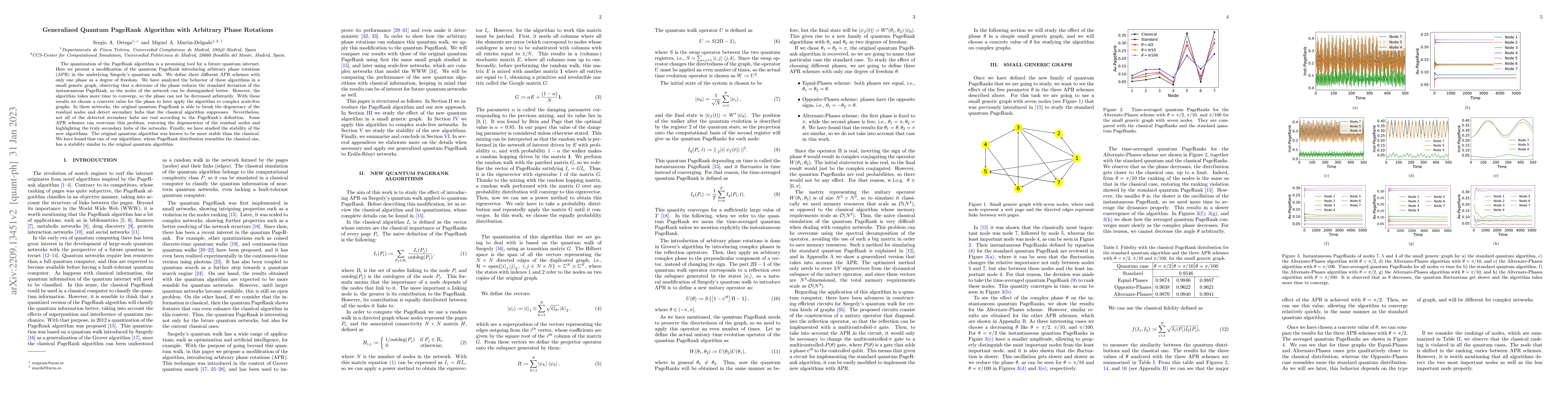 Thumbnail for Generalized Quantum PageRank Algorithm with Arbitrary Phase Rotations