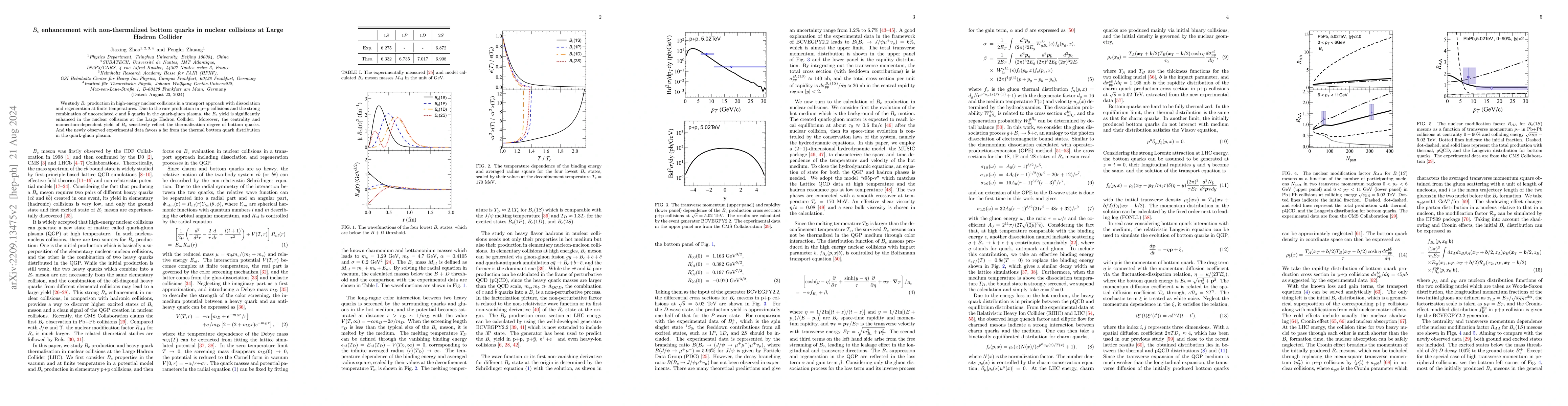 Thumbnail for $B_c$ enhancement with non-thermalized bottom quarks in nuclear
  collisions at Large Hadron Collider