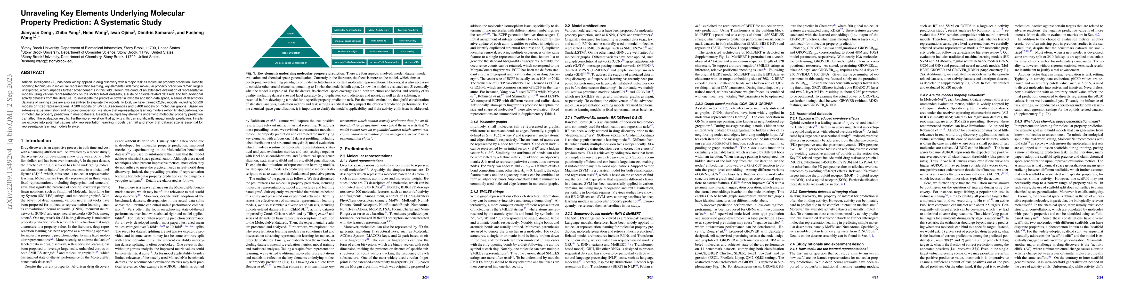 Thumbnail for Unraveling Key Elements Underlying Molecular Property Prediction: A
  Systematic Study