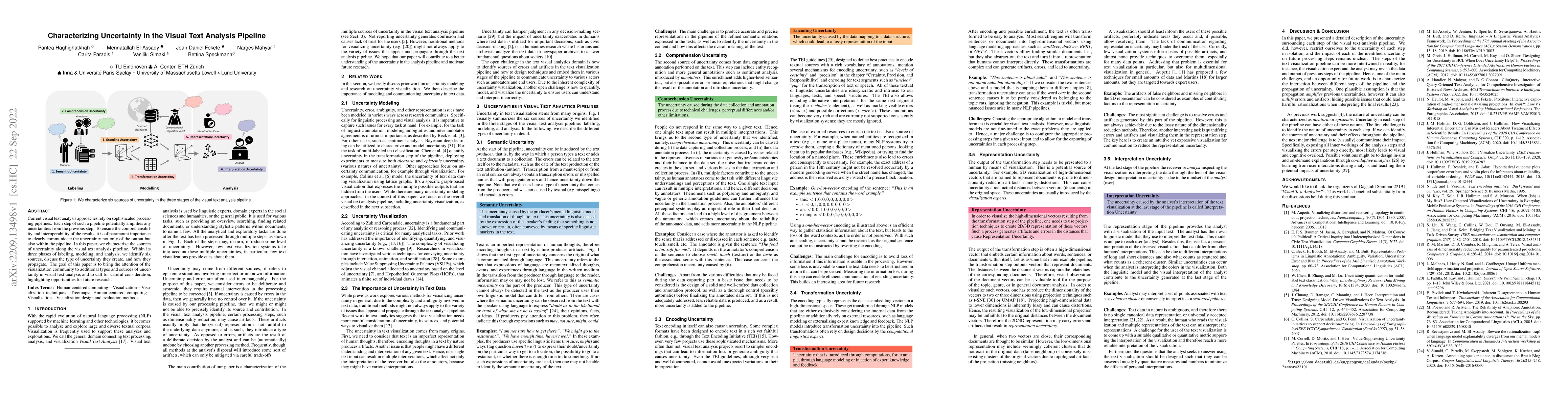 Thumbnail for Characterizing Uncertainty in the Visual Text Analysis Pipeline