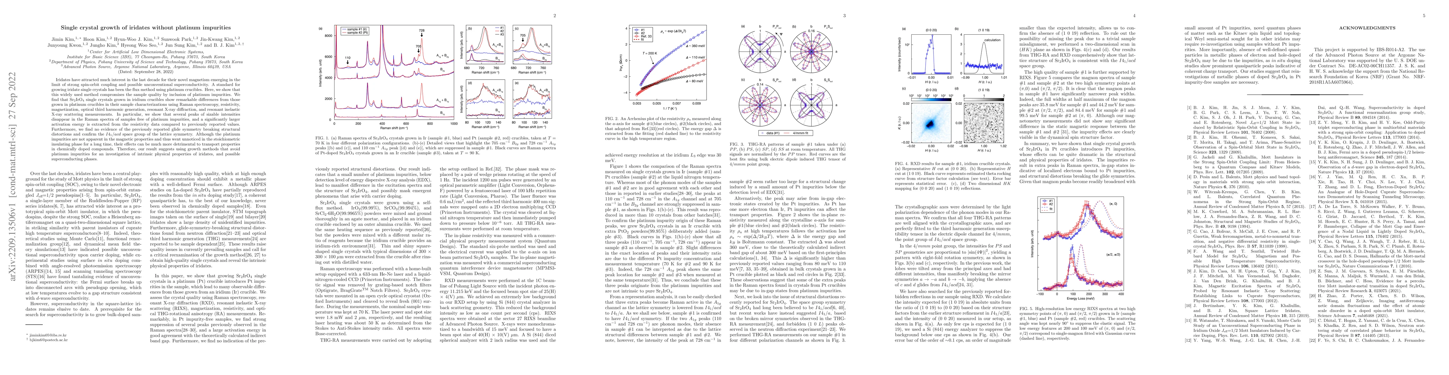 Thumbnail for Single crystal growth of iridates without platinum impurities
