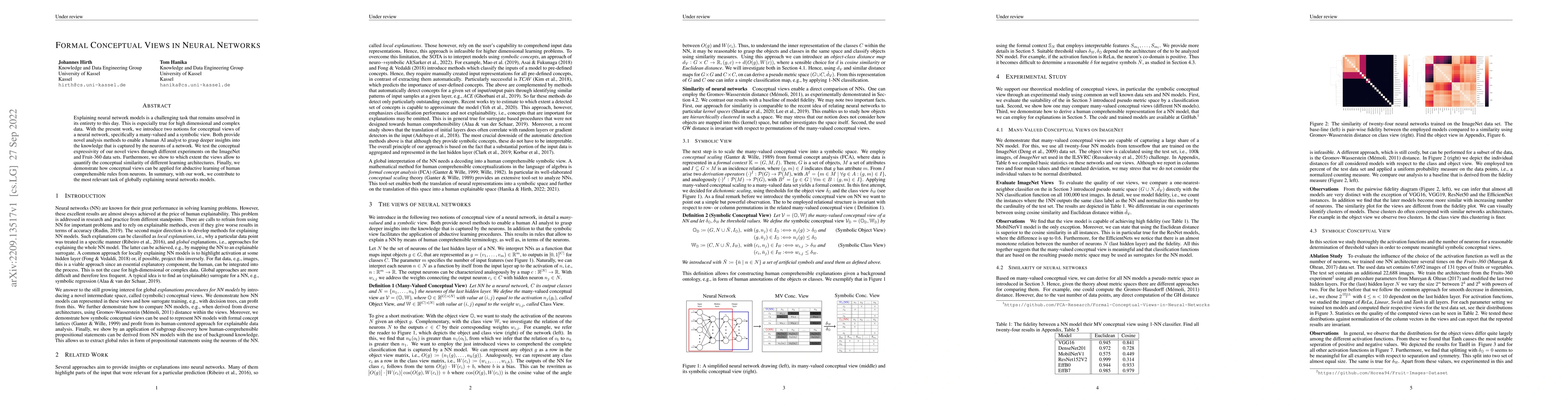 Thumbnail for Formal Conceptual Views in Neural Networks