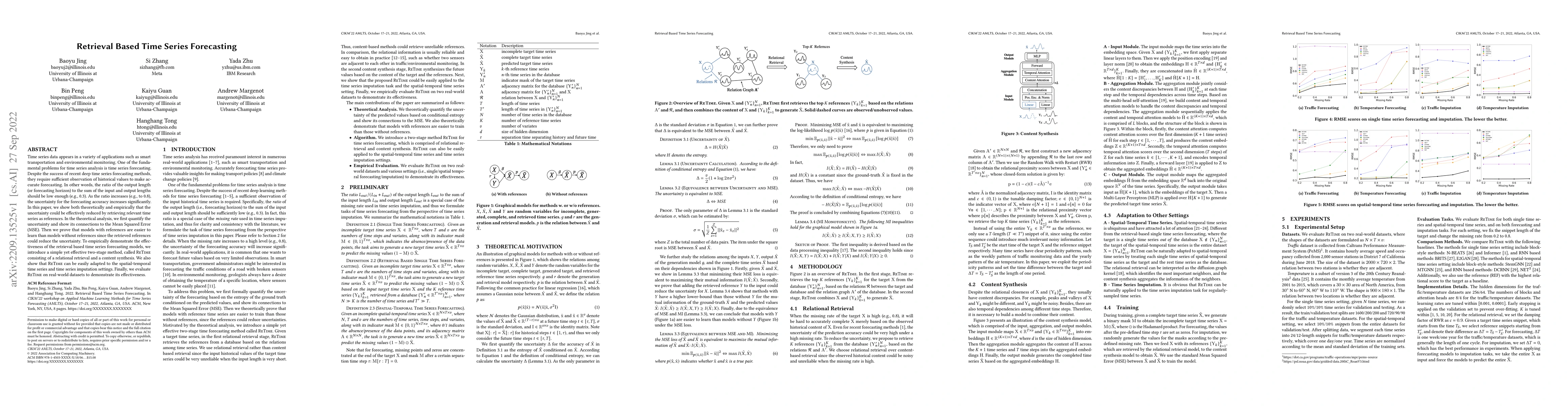Thumbnail for Retrieval Based Time Series Forecasting