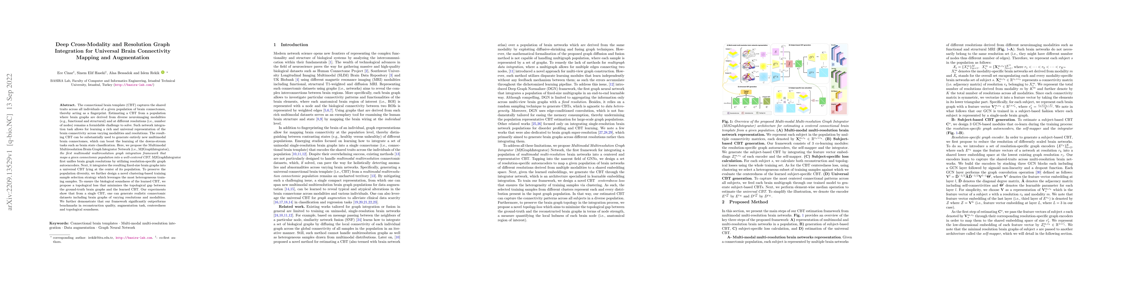 Thumbnail for Deep Cross-Modality and Resolution Graph Integration for Universal Brain
  Connectivity Mapping and Augmentation