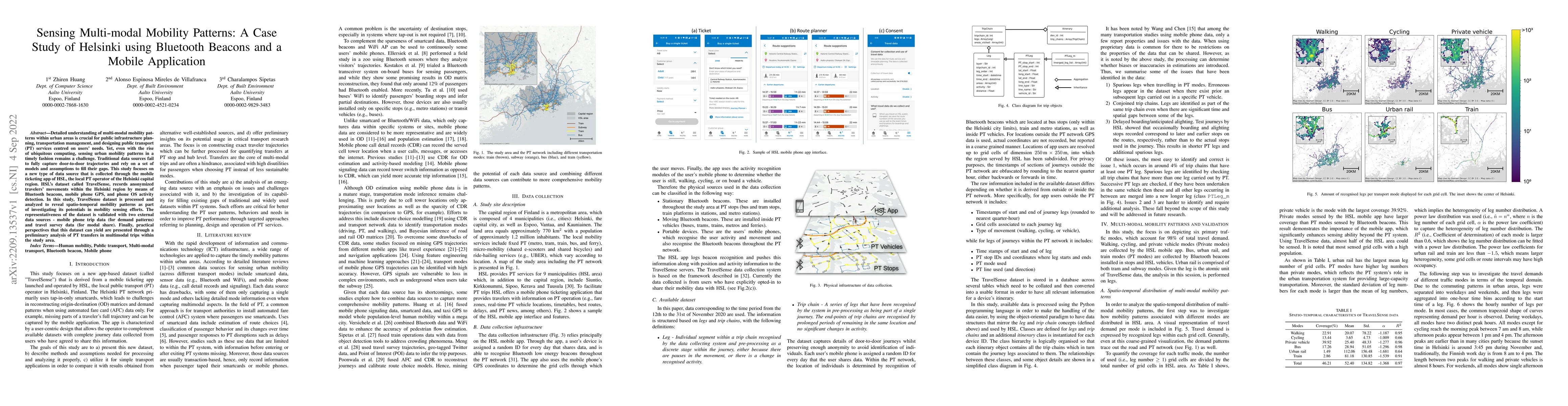 Thumbnail for Sensing Multi-modal Mobility Patterns: A Case Study of Helsinki using
  Bluetooth Beacons and a Mobile Application