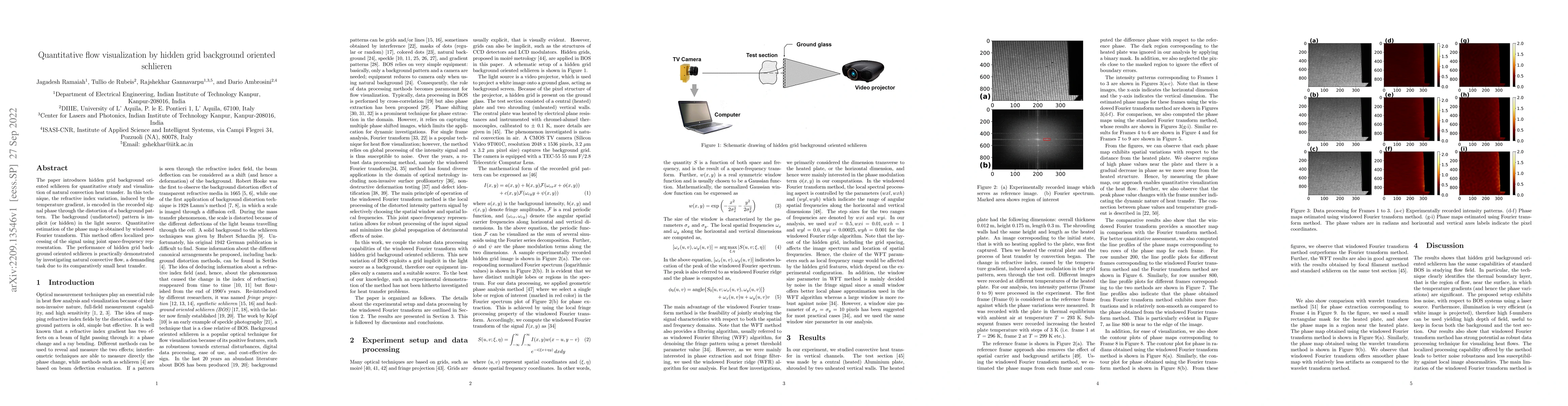 Thumbnail for Quantitative flow visualization by hidden grid background oriented
  schlieren