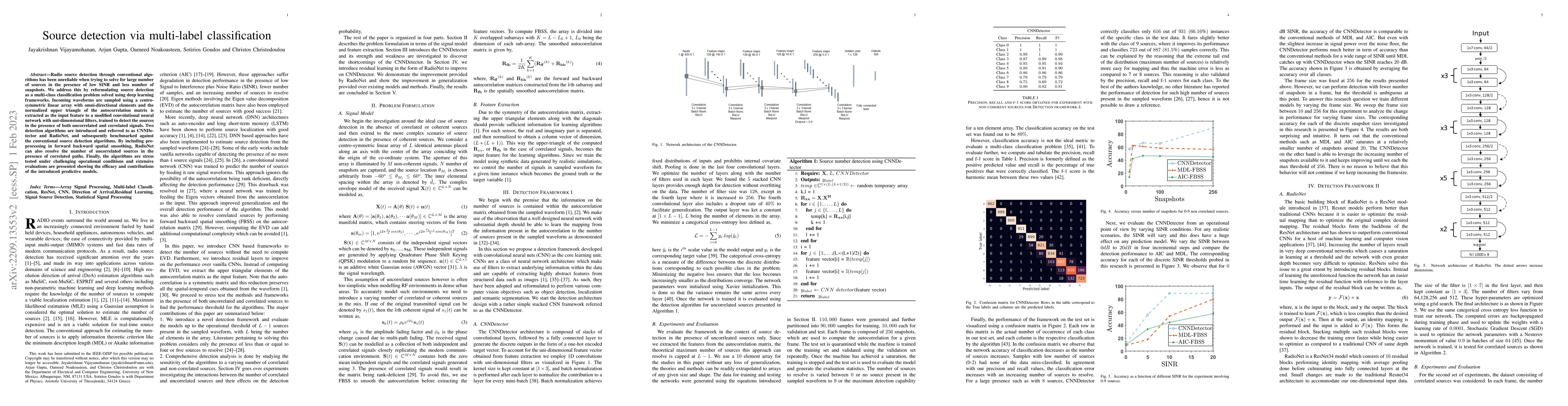 Thumbnail for Source detection via multi-label classification
