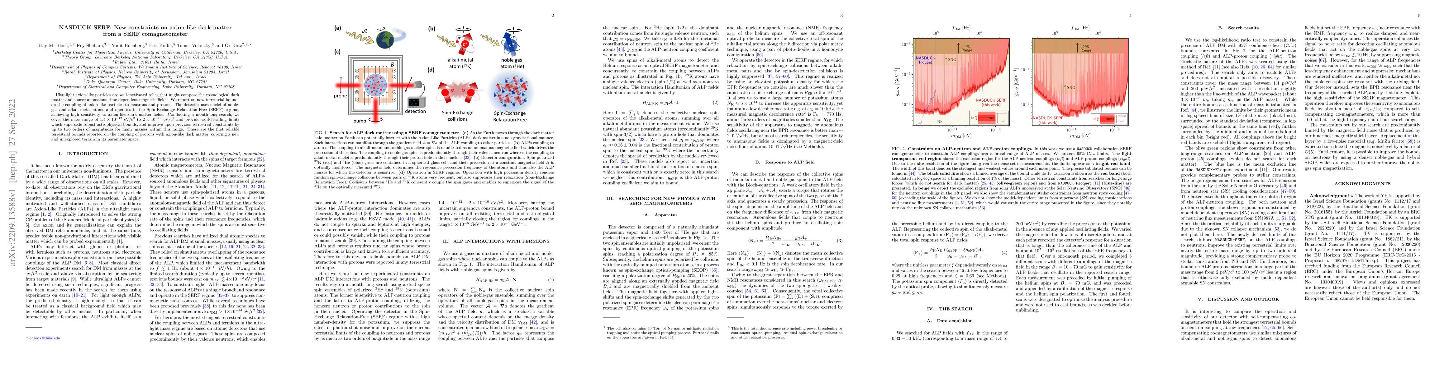 Thumbnail for NASDUCK SERF: New constraints on axion-like dark matter from a SERF
  comagnetometer