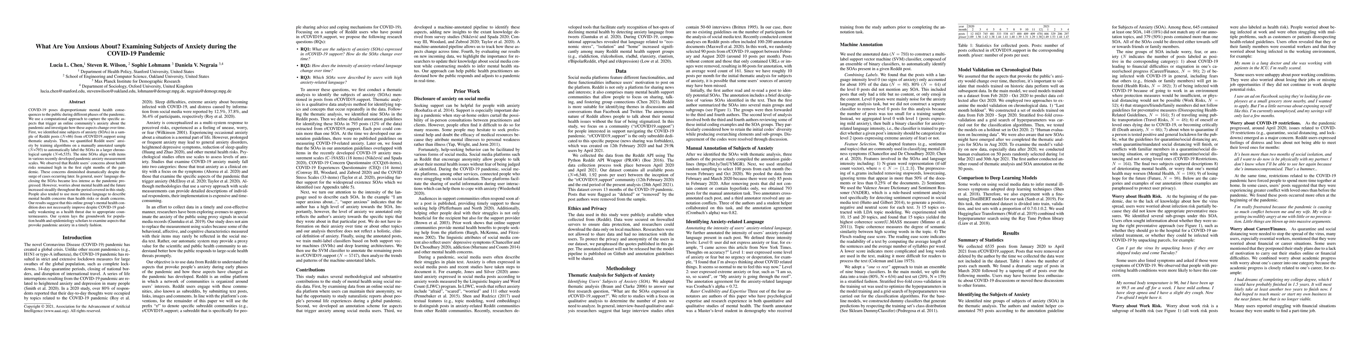 Thumbnail for What Are You Anxious About? Examining Subjects of Anxiety during the
  COVID-19 Pandemic
