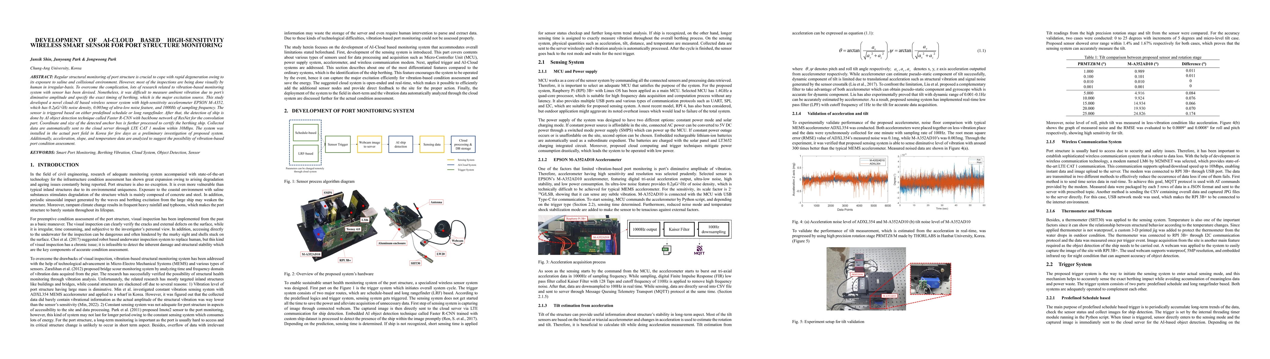 Thumbnail for Development of AI-cloud based high-sensitivity wireless smart sensor for
  port structure monitoring