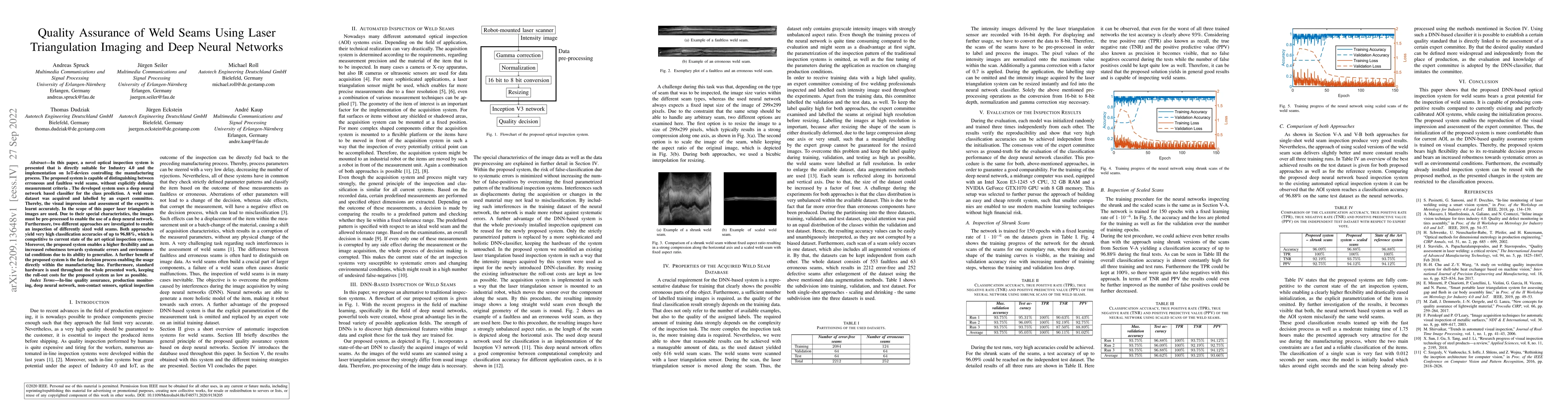 Thumbnail for Quality Assurance of Weld Seams Using Laser Triangulation Imaging and
  Deep Neural Networks