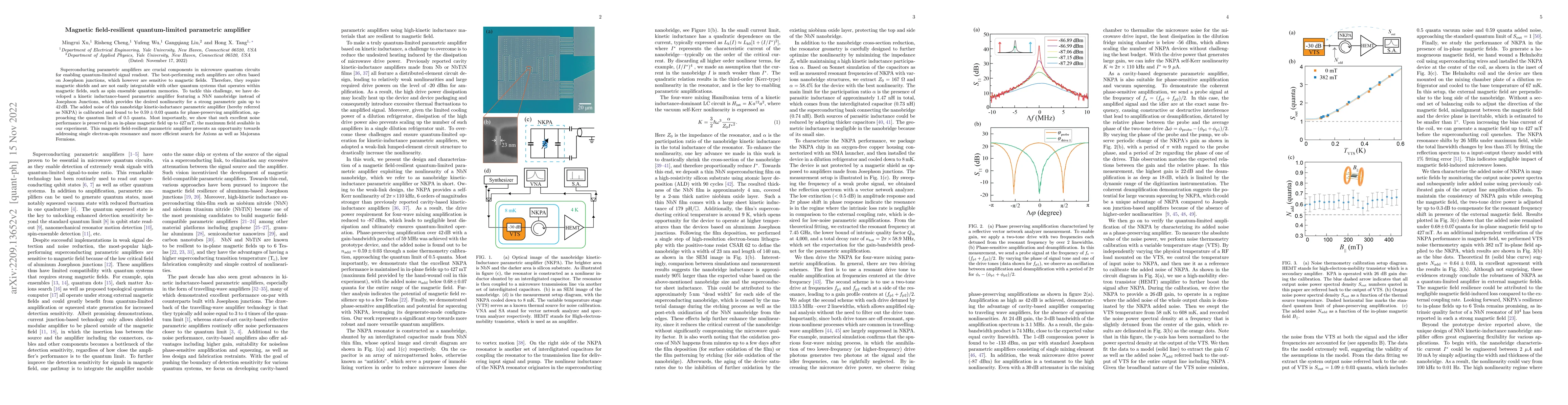 Thumbnail for Magnetic field-resilient quantum-limited parametric amplifier