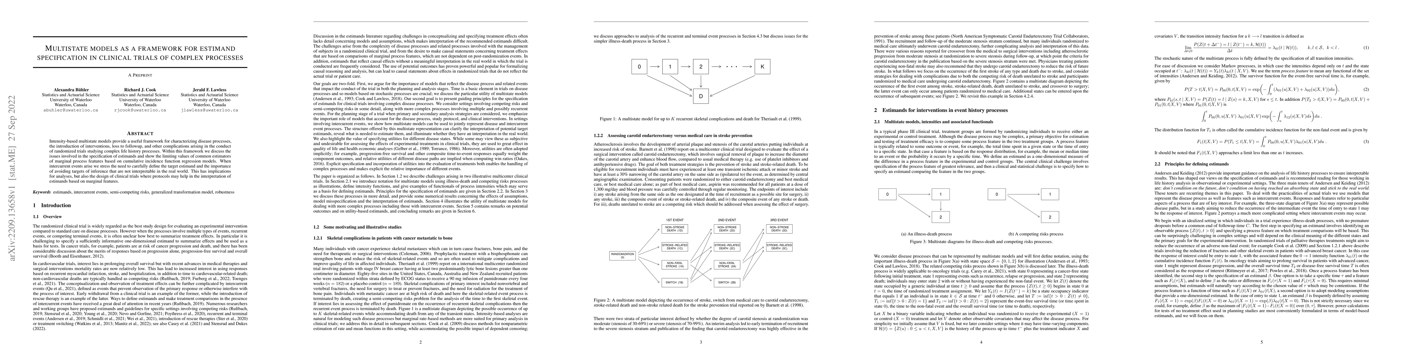 Thumbnail for Multistate Models as a Framework for Estimand Specification in Clinical
  Trials of Complex Processes
