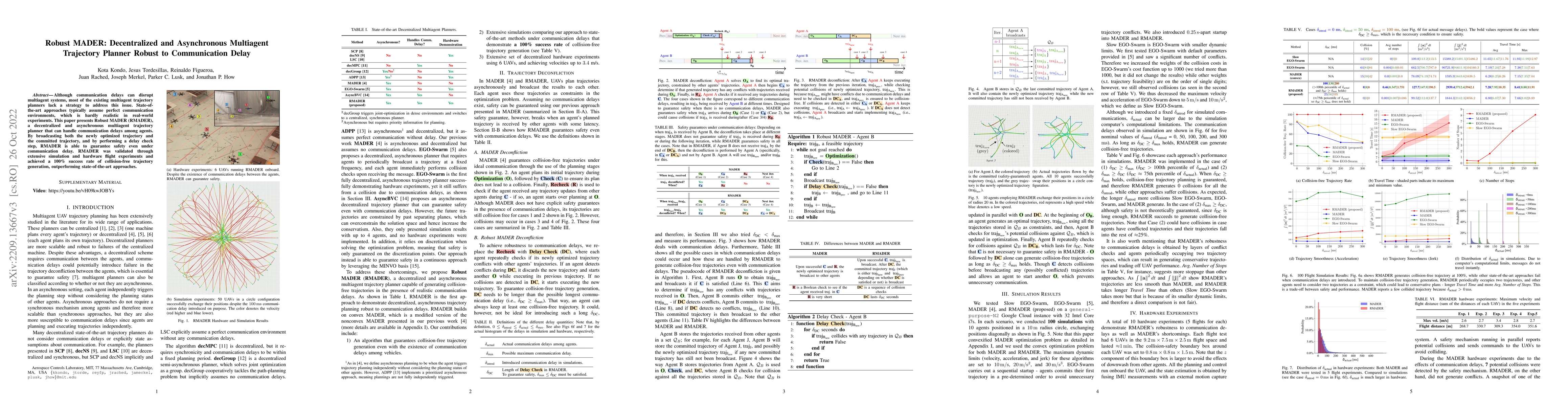 Thumbnail for Robust MADER: Decentralized and Asynchronous Multiagent Trajectory
  Planner Robust to Communication Delay