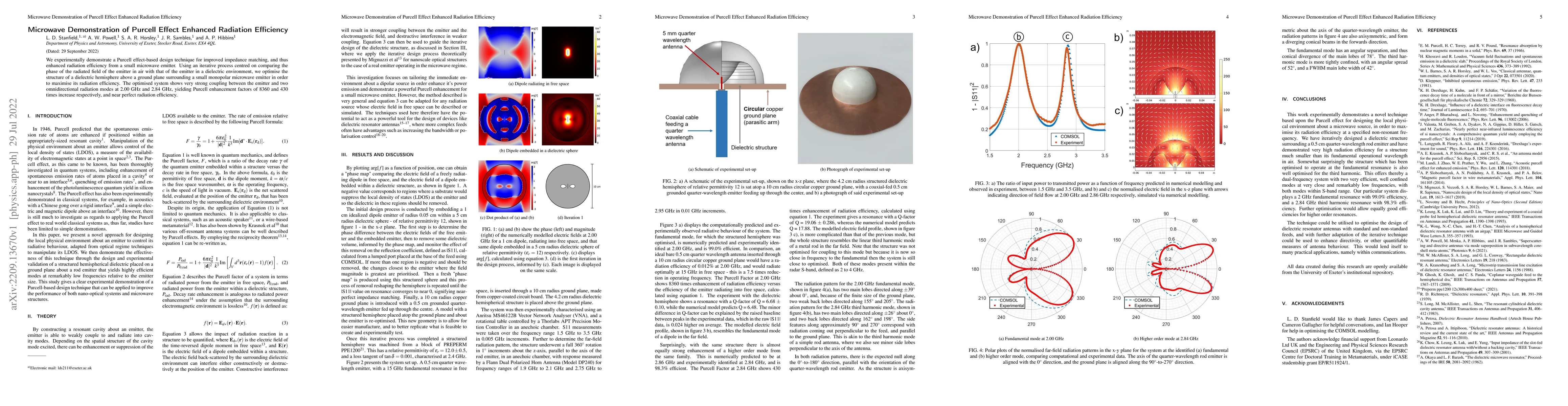 Thumbnail for Microwave Demonstration of Purcell Effect Enhanced Radiation Efficiency