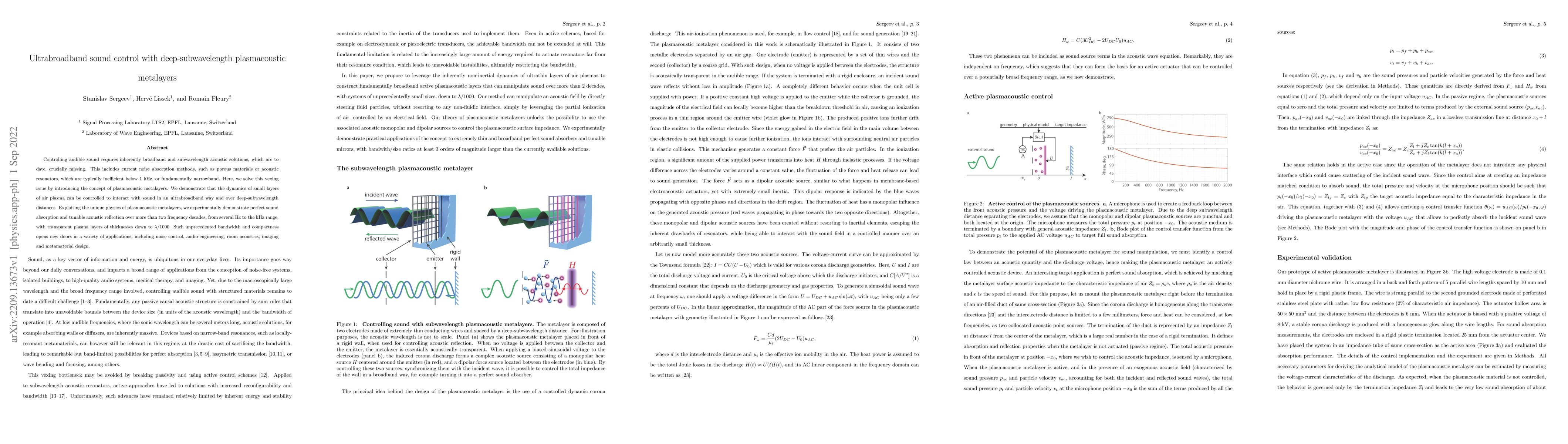 Thumbnail for Ultrabroadband sound control with deep-subwavelength plasmacoustic
  metalayers