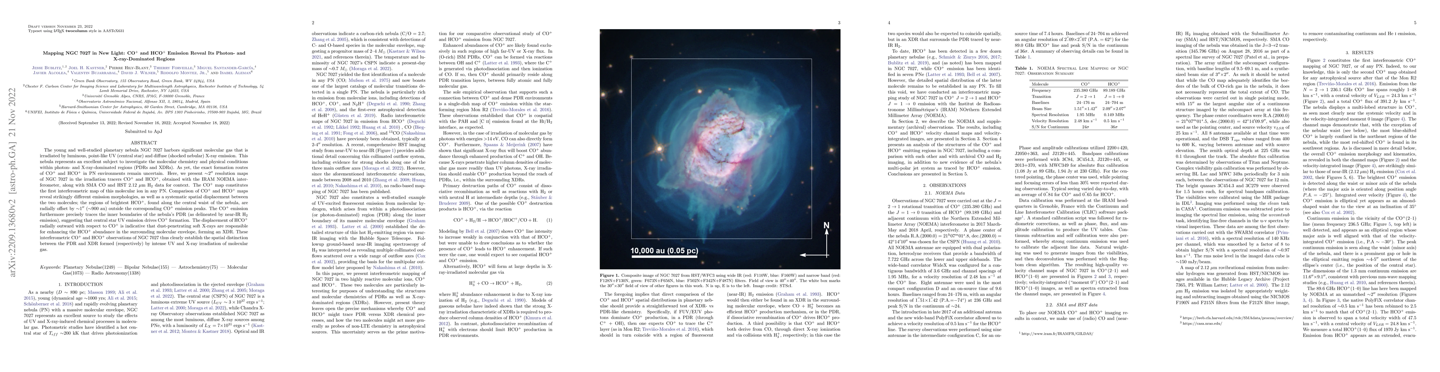 Thumbnail for Mapping NGC 7027 in New Light: CO$^+$ and HCO$^+$ Emission Reveal Its
  Photon- and X-ray-Dominated Regions
