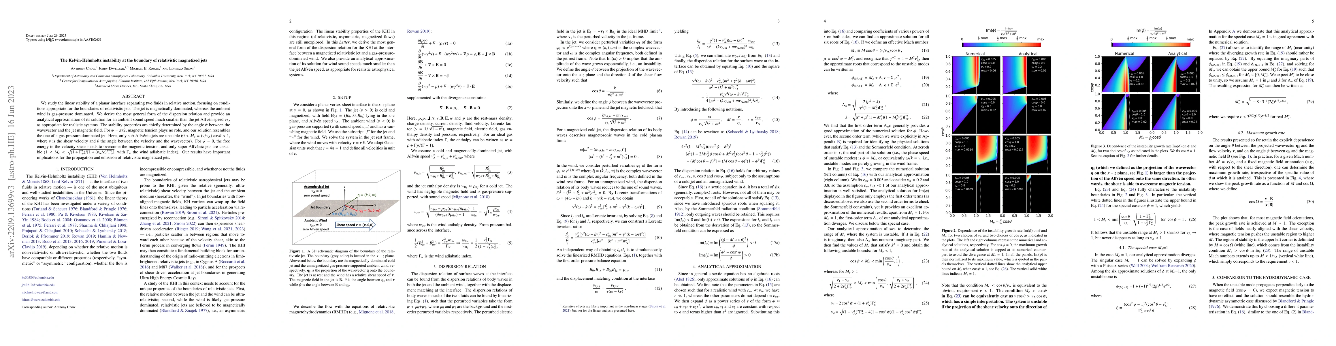 Thumbnail for The Kelvin-Helmholtz instability at the boundary of relativistic
  magnetized jets