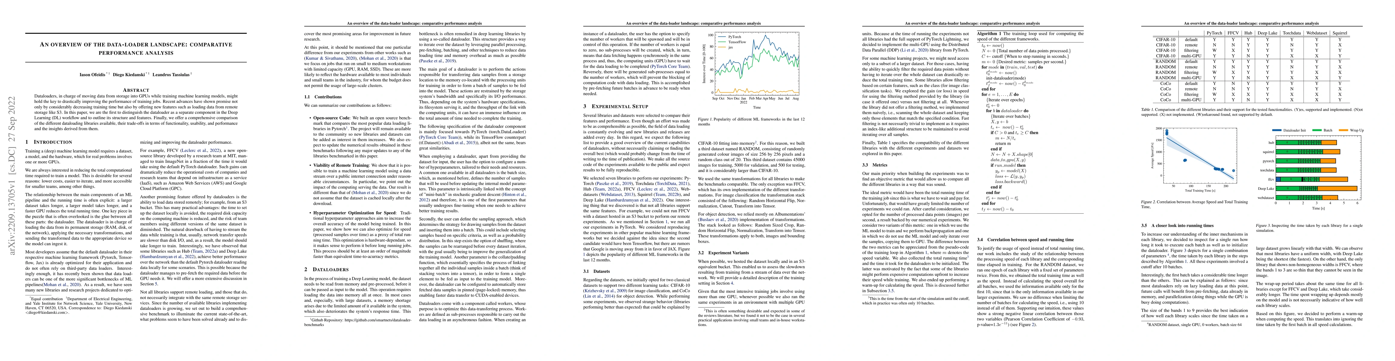 Thumbnail for An Overview of the Data-Loader Landscape: Comparative Performance
  Analysis