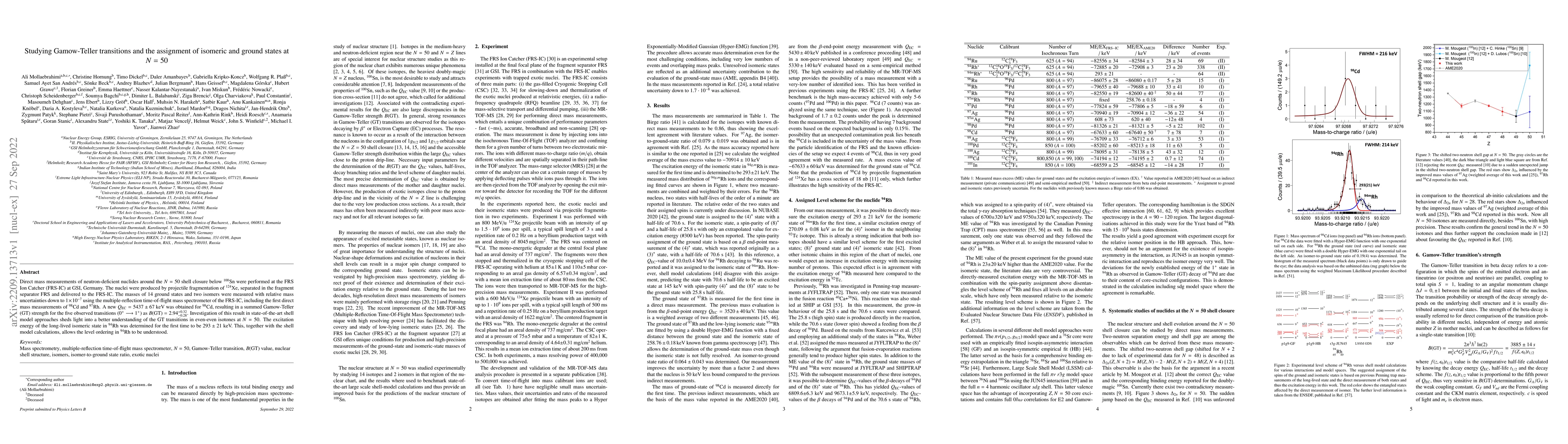 Thumbnail for Studying Gamow-Teller transitions and the assignment of isomeric and
  ground states at $N=50$