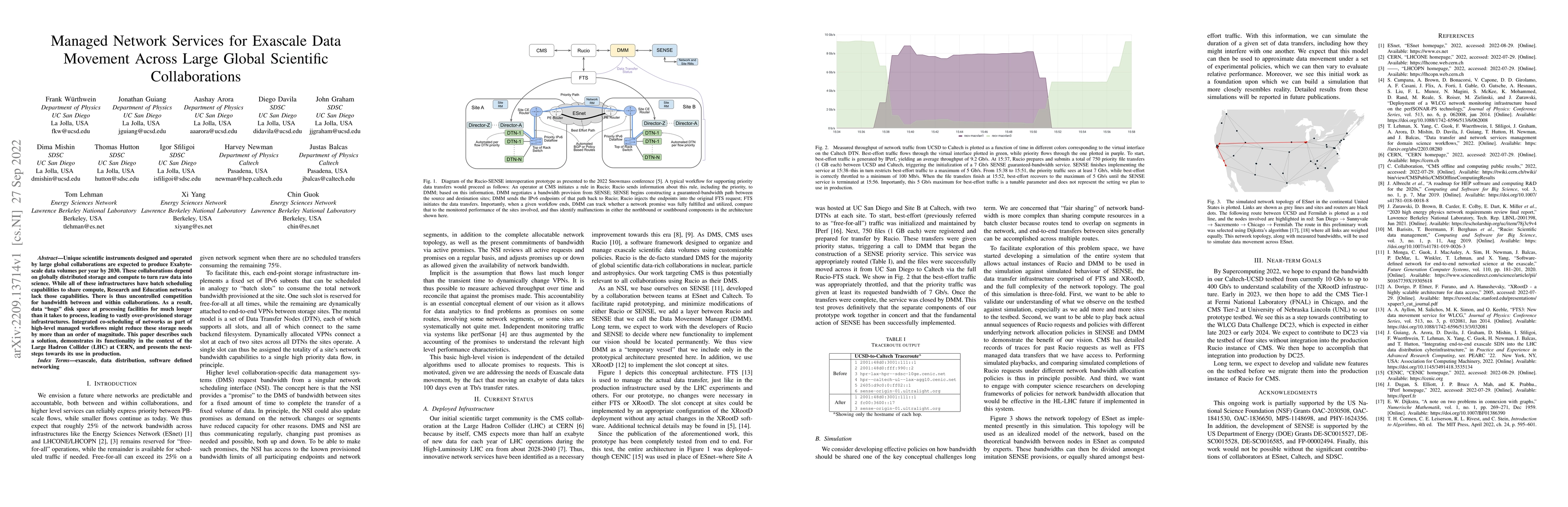 Thumbnail for Managed Network Services for Exascale Data Movement Across Large Global
  Scientific Collaborations