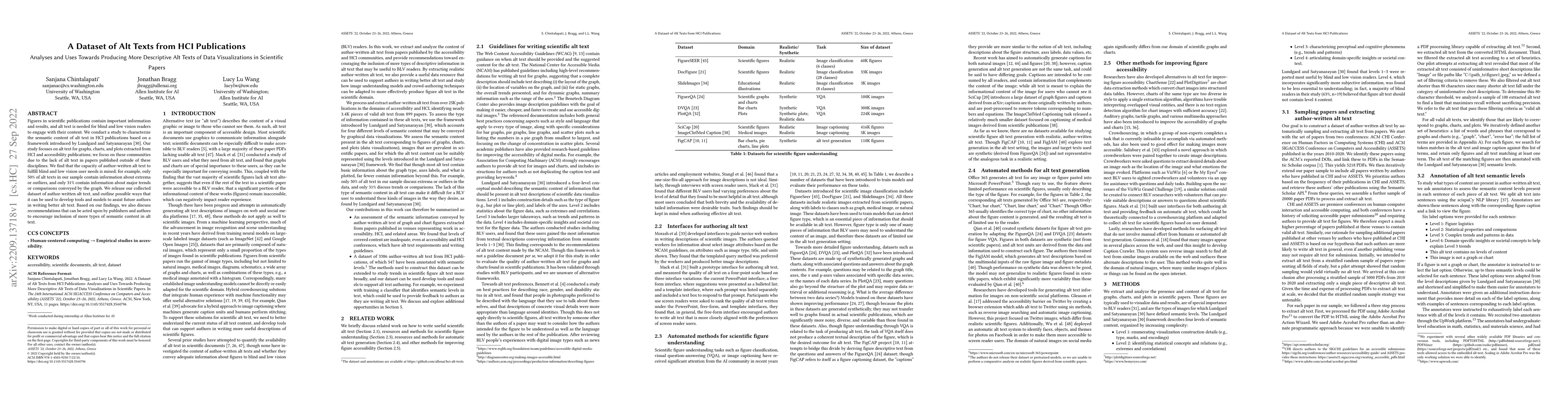 Thumbnail for A Dataset of Alt Texts from HCI Publications: Analyses and Uses Towards
  Producing More Descriptive Alt Texts of Data Visualizations in Scientific
  Papers