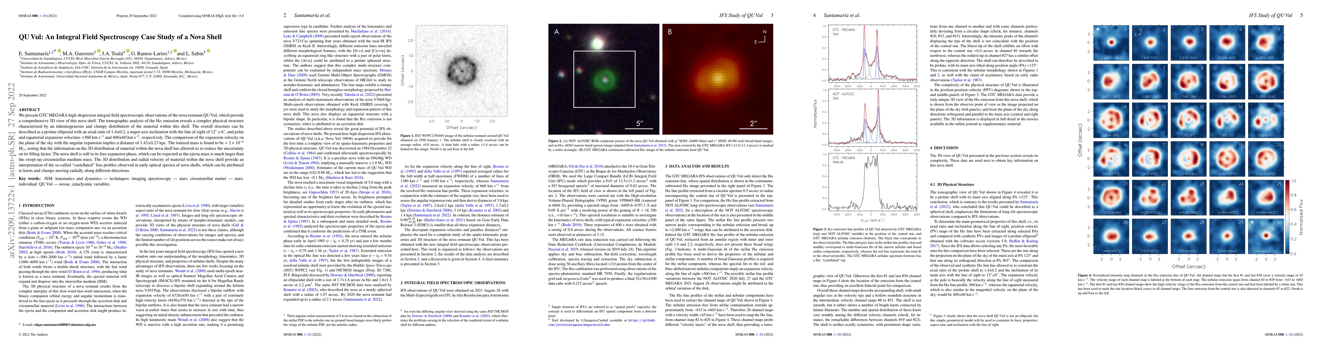 Thumbnail for QU Vul: An Integral Field Spectroscopy Case Study of a Nova Shell