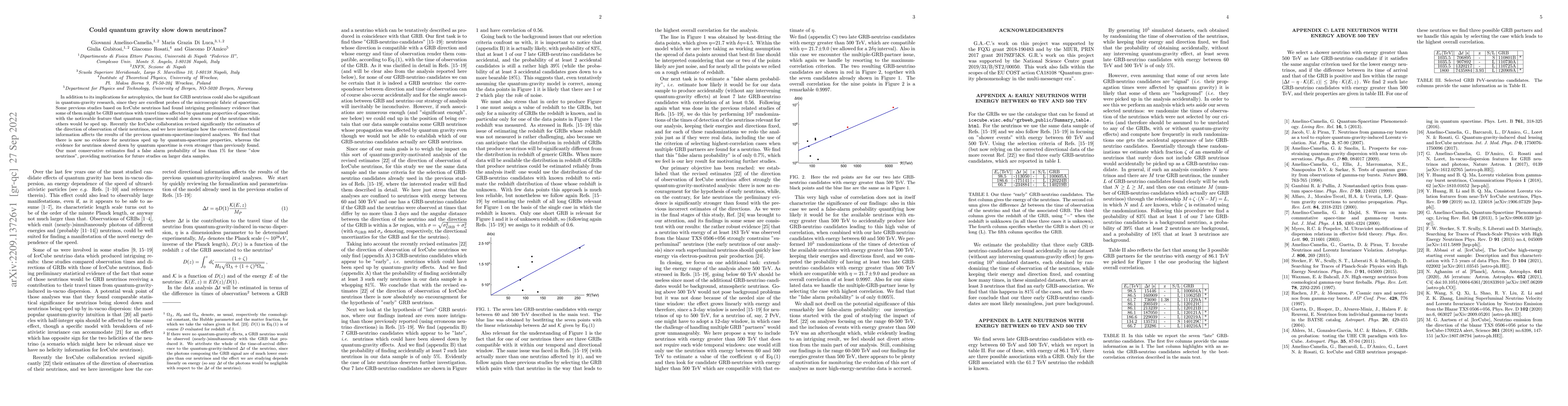 Thumbnail for Could quantum gravity slow down neutrinos?