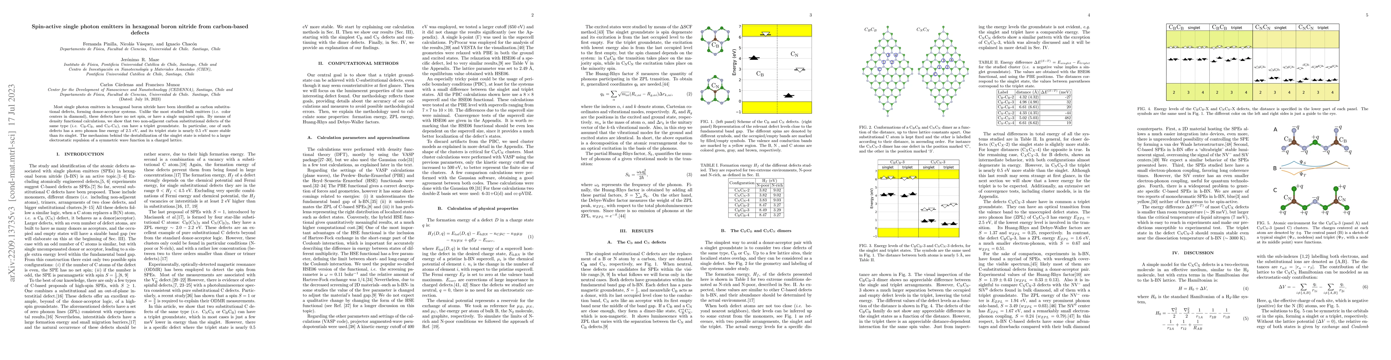 Thumbnail for Carbon-based single photon emitters in hexagonal boron nitride with
  triplet ground state