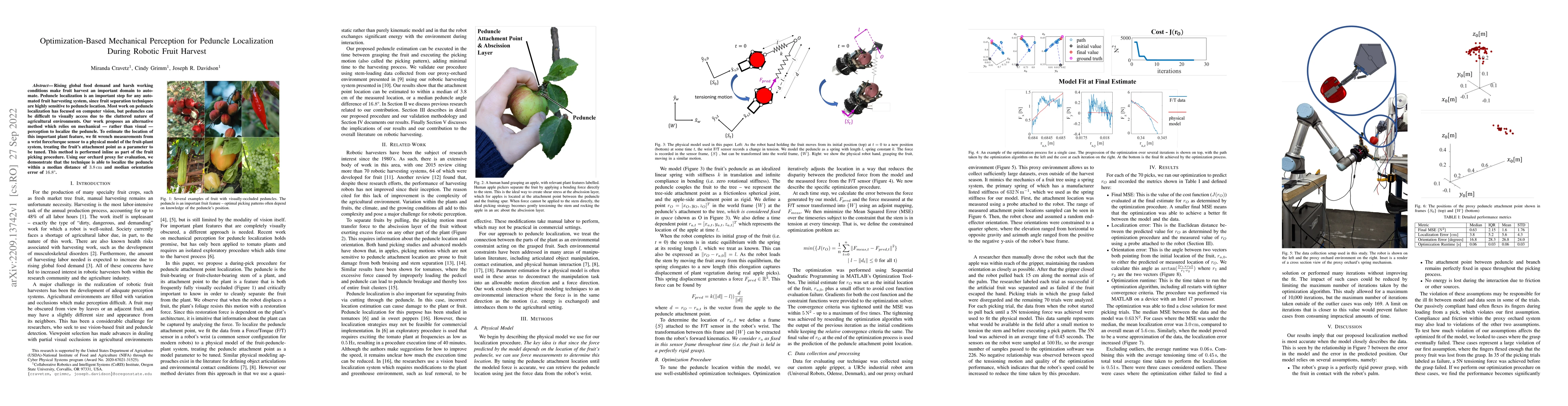 Thumbnail for Optimization-Based Mechanical Perception for Peduncle Localization
  During Robotic Fruit Harvest