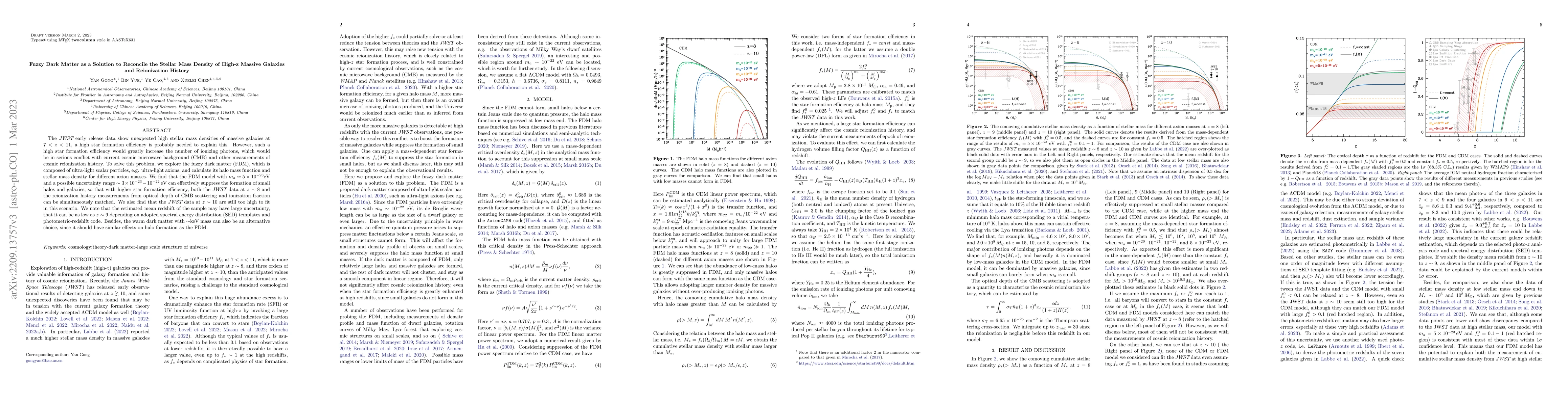 Thumbnail for Fuzzy Dark Matter as a Solution to Reconcile the Stellar Mass Density of
  High-z Massive Galaxies and Reionization History