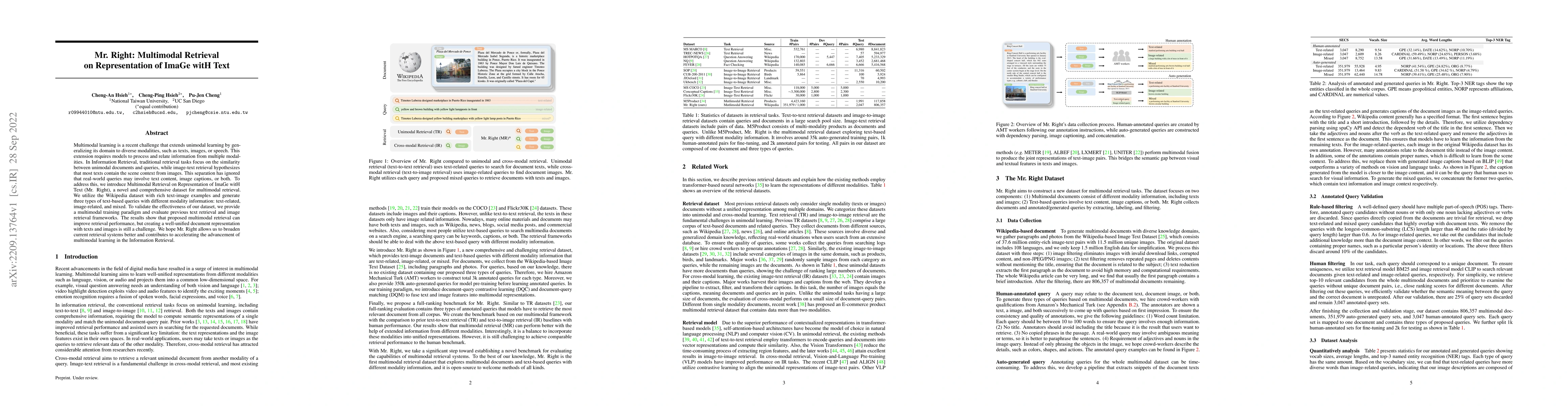 Thumbnail for Mr. Right: Multimodal Retrieval on Representation of ImaGe witH Text